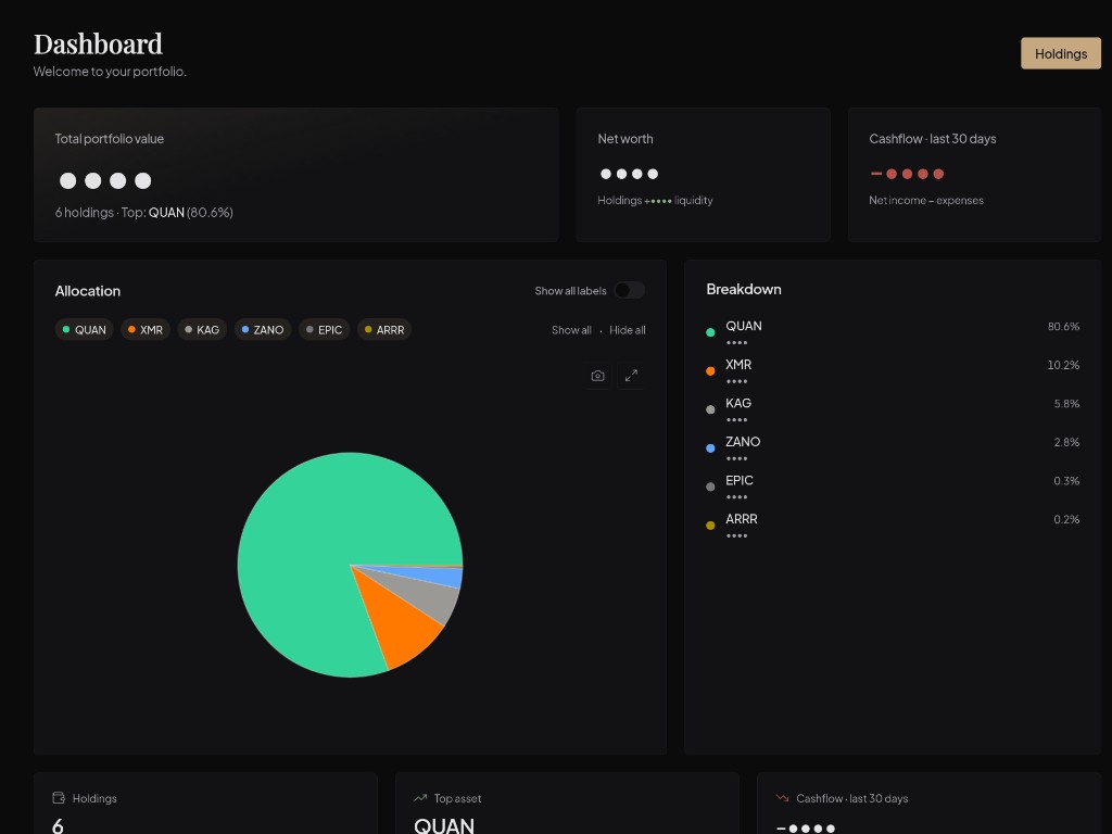 Elegant Portfolio Tracker dashboard with allocation and cashflow